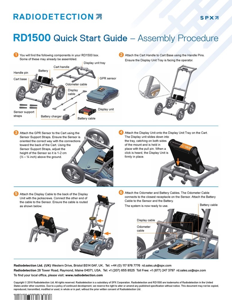 Radiodetection RD1500 quick start guide