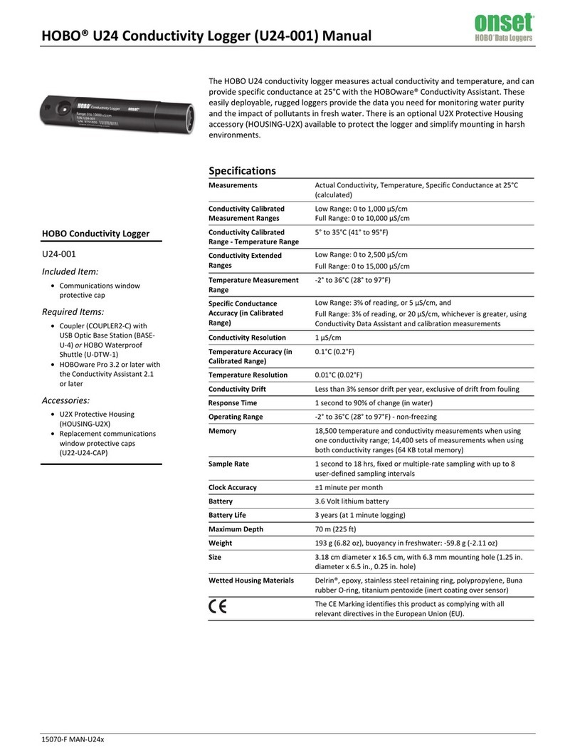 Hobo U24 User manual