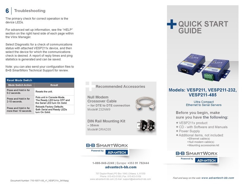 B+B SmartWorx VESP211 quick start guide B+B SmartWorx VESP211 quick start guide