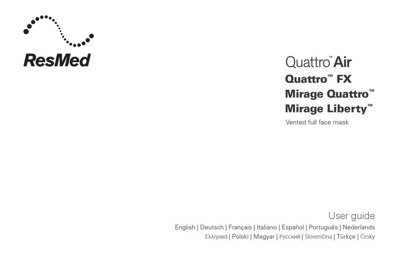 ResMed Quattro Air User manual
