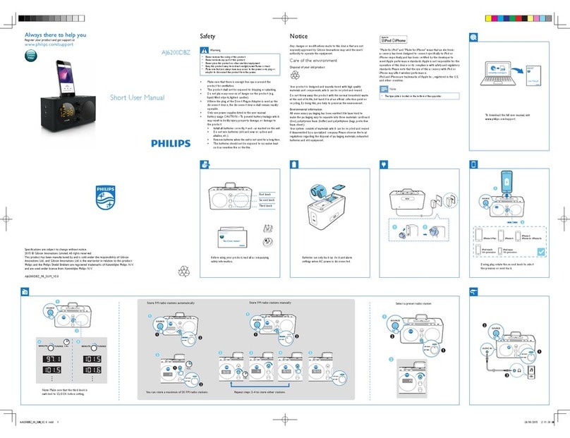 Philips AJ6200DBZ Product information sheet