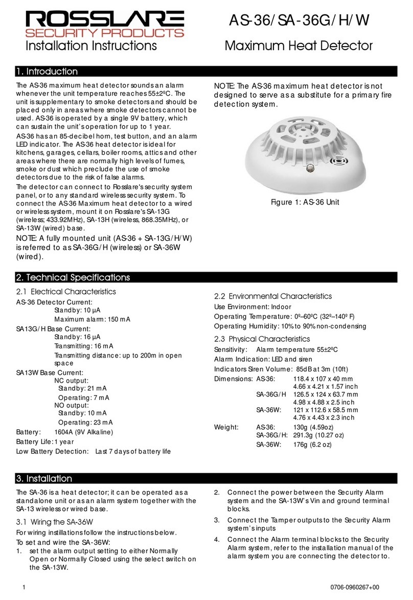 Rosslare AS-36 installation instructions