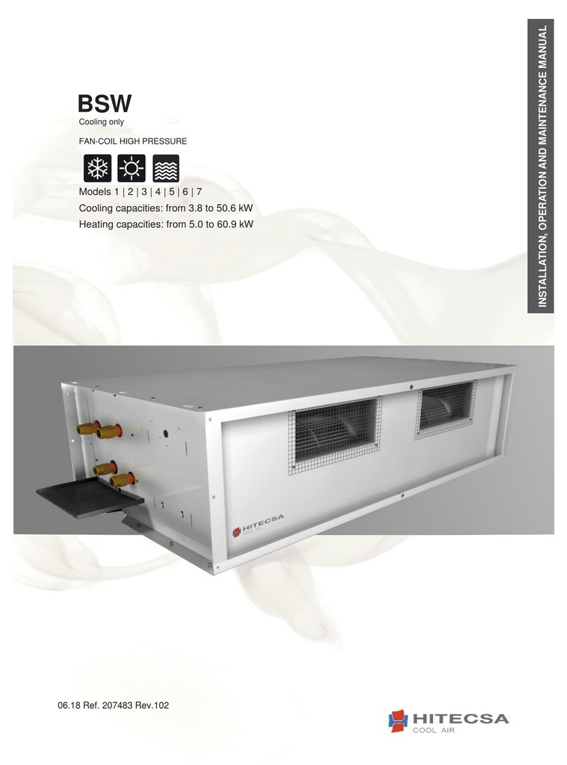 Hitecsa BSW 1 User manual