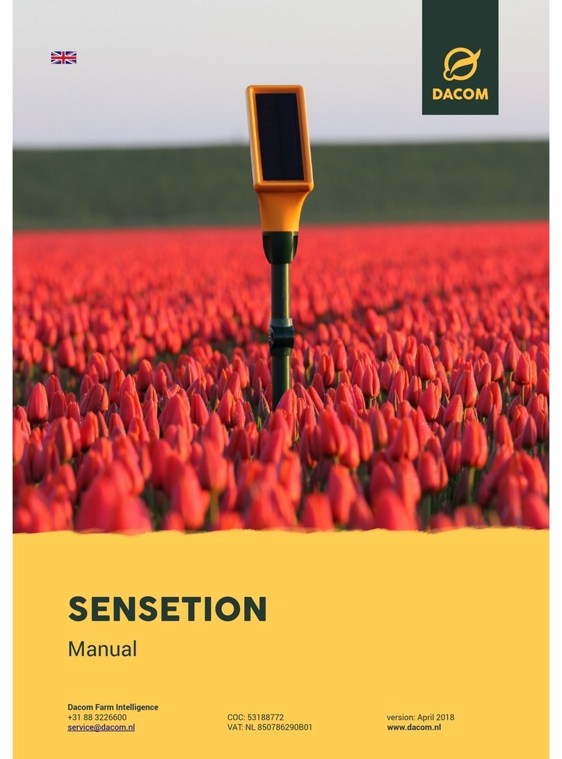 Dacom Sensetion manual