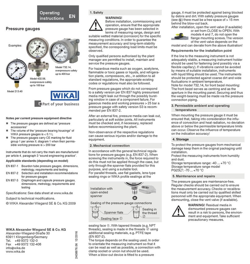 WIKA 732.14 User manual