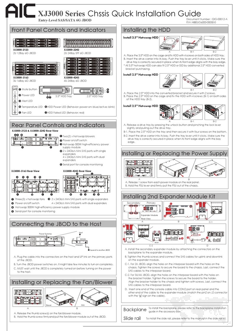 AIC XJ3000-2123 Quick installation guide