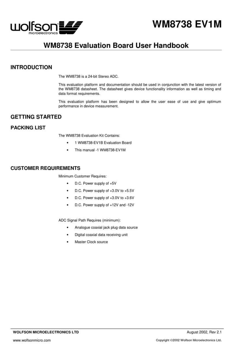 Wolfson WM8738 User handbook
