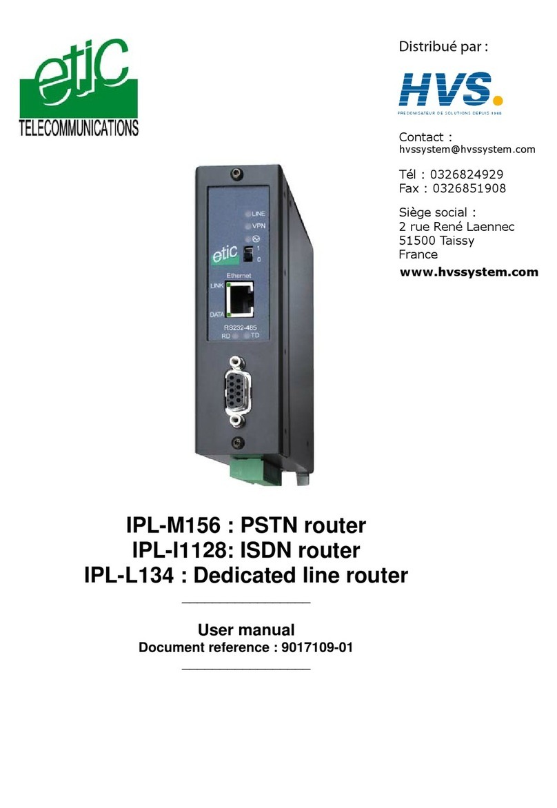 ETIC IPL-I1128 user manual