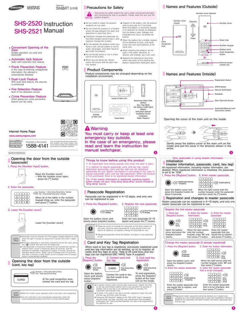 Samsung SHS-2520 User manual