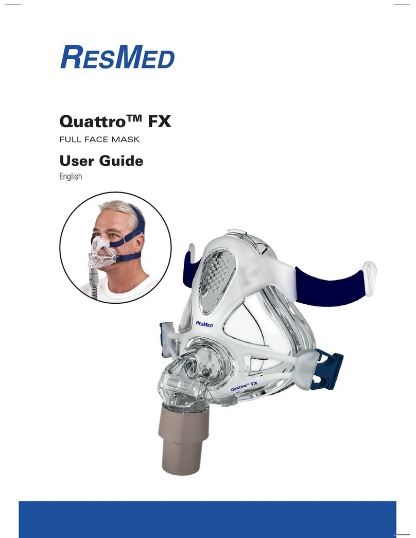 ResMed Quattro FX User manual