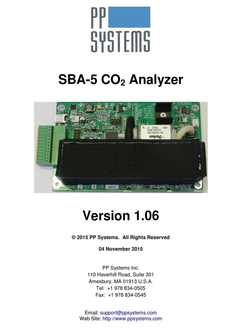 PP Systems SBA-5 User manual