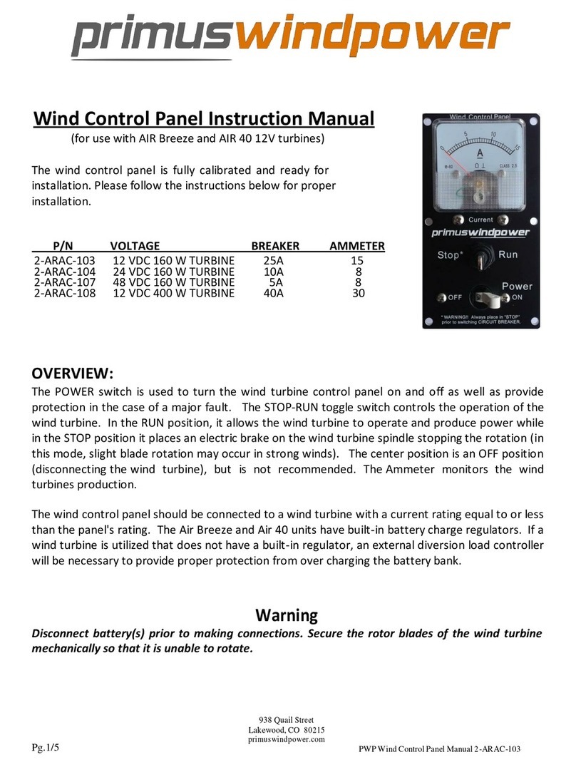 Primus Wind Power 2-ARAC-103 User manual