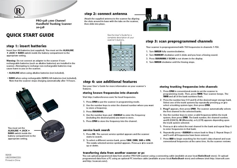 Antique Radios PRO-528 User manual