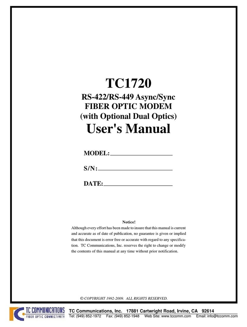 TC Communications TC1720 User manual