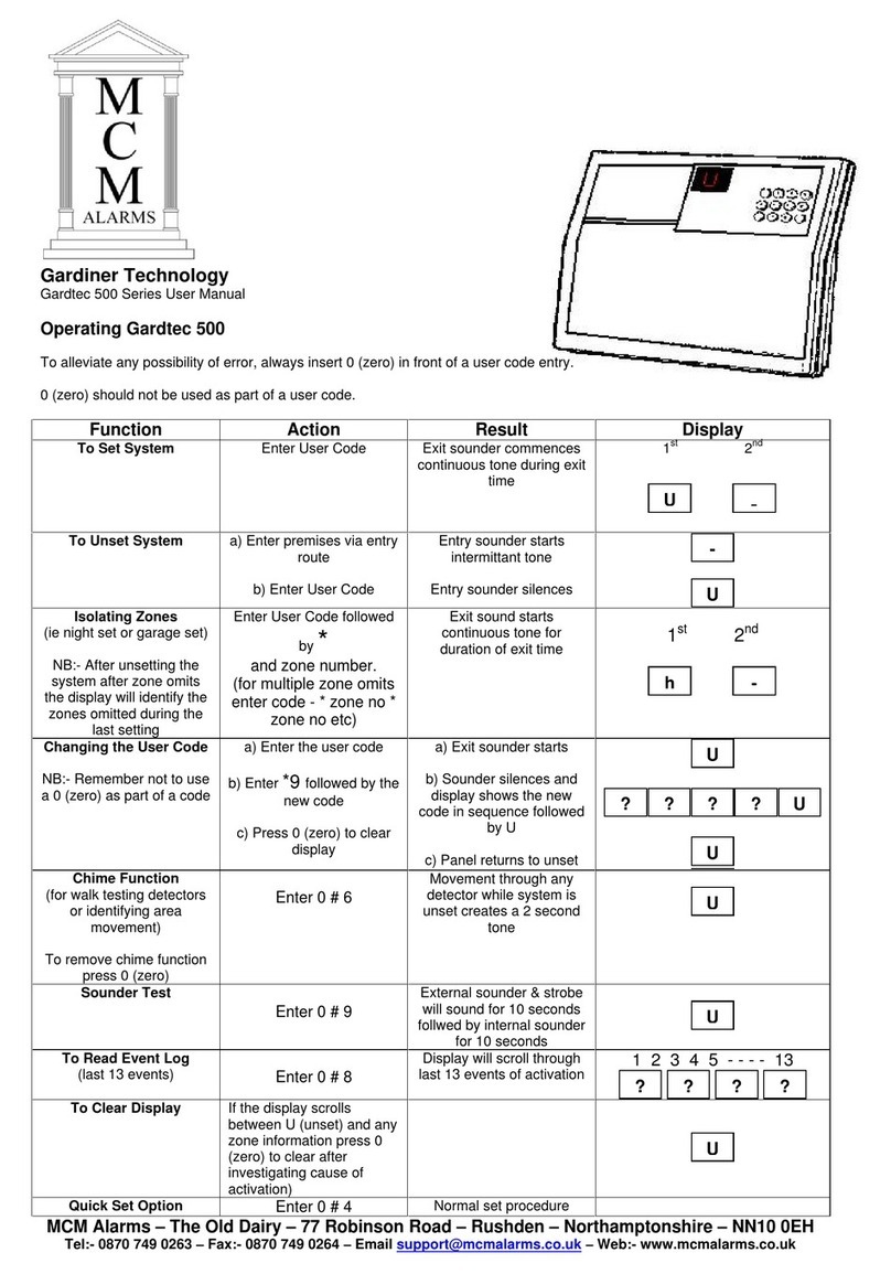 GARDINER TECHNOLOGY Gardtec 500 series user manual