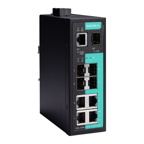 Moxa Technologies EDS-210A-1GTX-1GSFP-4SFP Quick installation guide