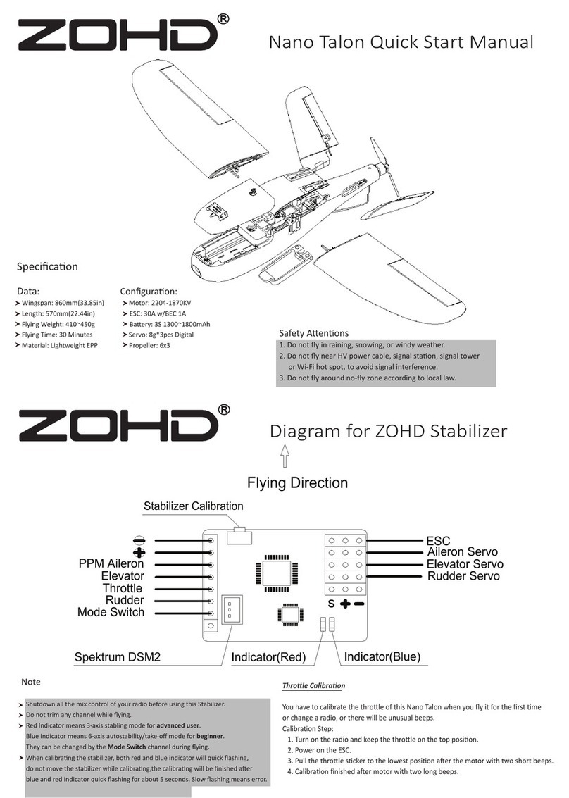 Zohd Nano Talon Quick start manual