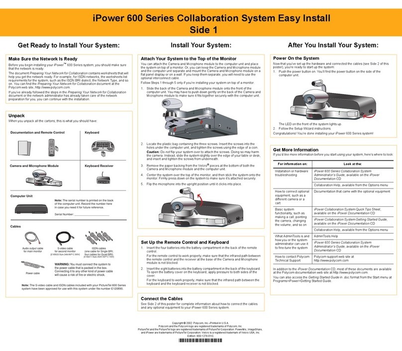 Polycom iPower 600 Series User guide