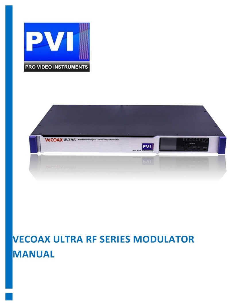 PVI VECOAX ULTRA RF Series User manual