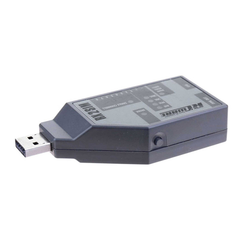 RCWARE RX2SIM manual