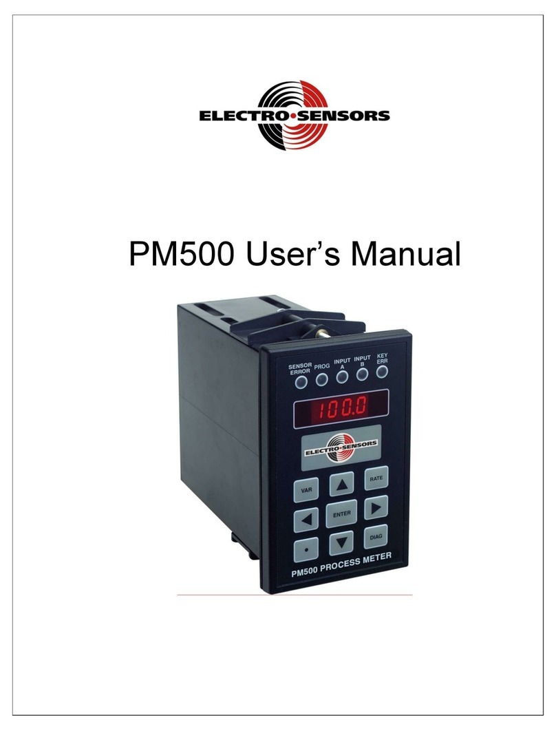 Electro-Sensors PM500 user manual