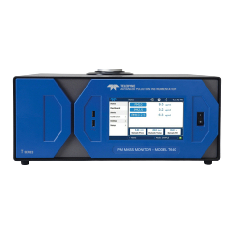 Teledyne T640 User manual Teledyne T640 User manual