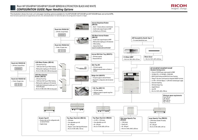 Ricoh MP 2554SP Series User manual