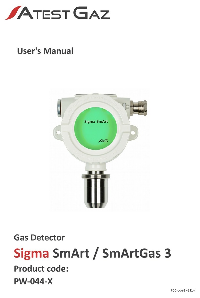 Atest Gaz Sigma SmArt user manual