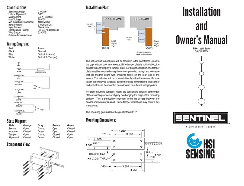 HSI PRX+12217 Series User manual