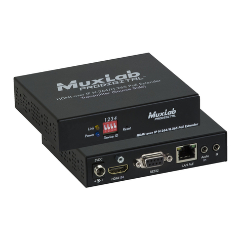 MuxLab 500762-TX User manual MuxLab 500762-TX User manual