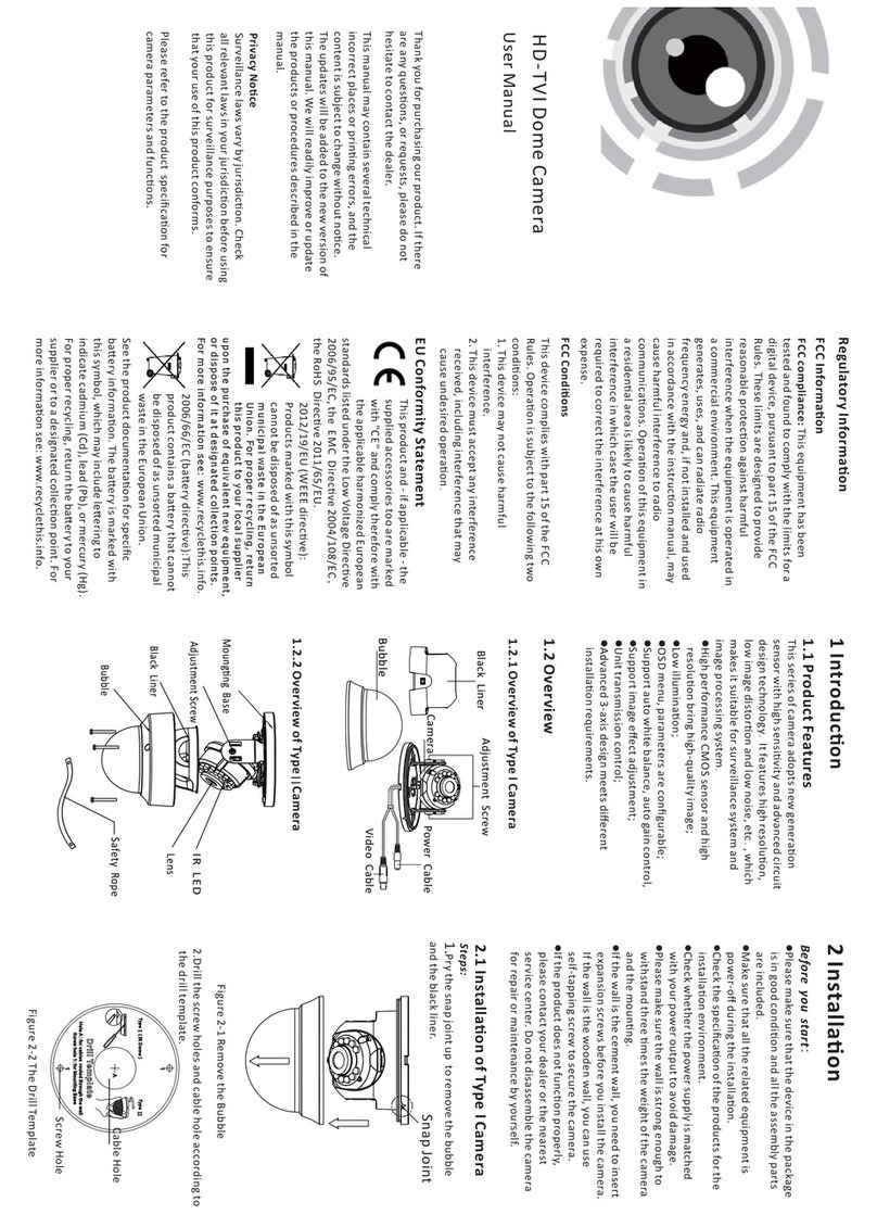 LTS CMHD7422 User manual