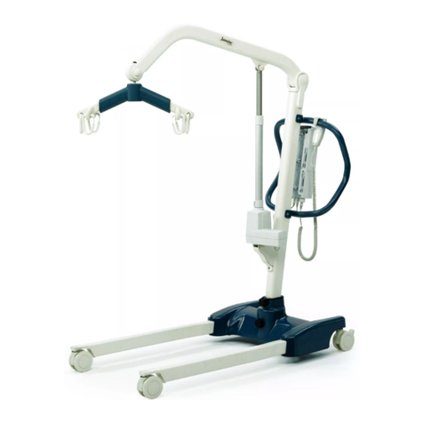Invacare JASMINE User manual