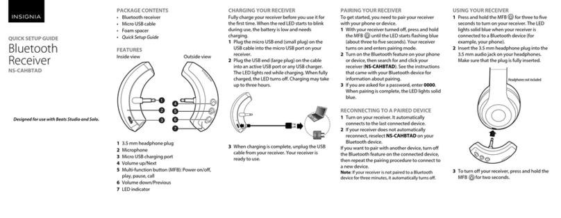 Insignia NS-CAHBTAD User manual