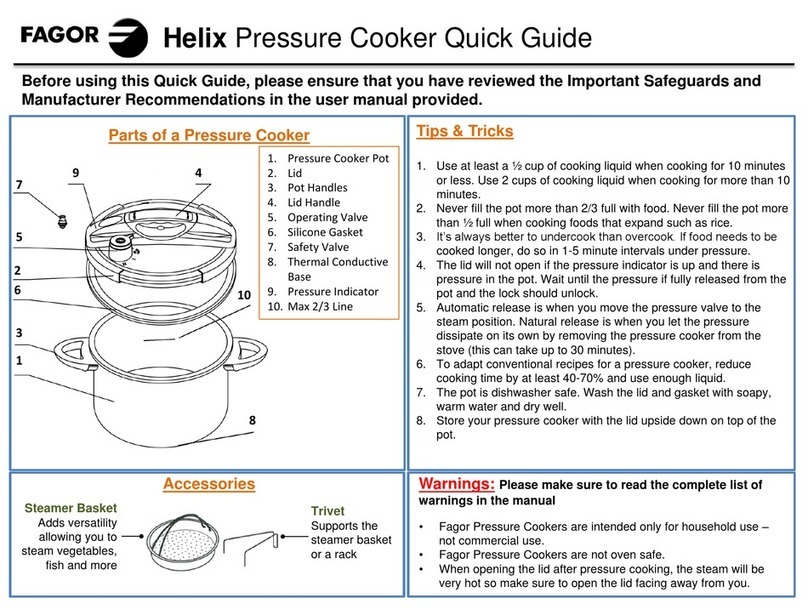 Fagor Helix User manual