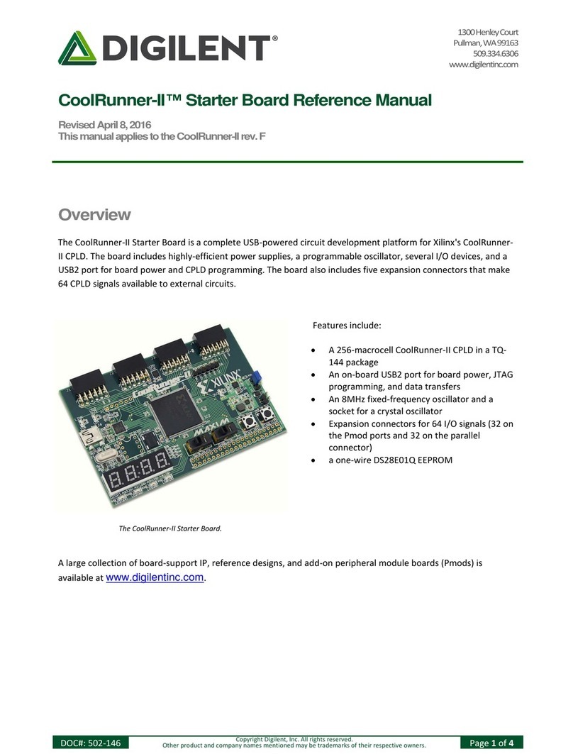 Digilent CoolRunner-II Reference manual