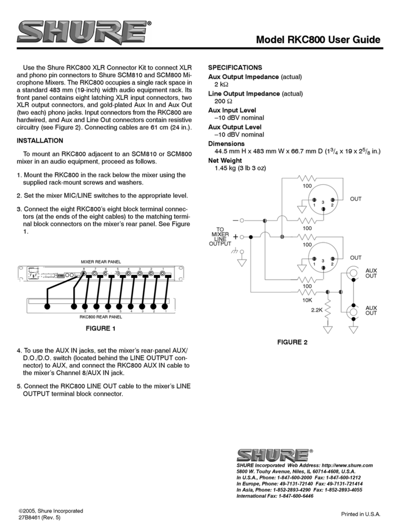 Shure RKC800 User manual
