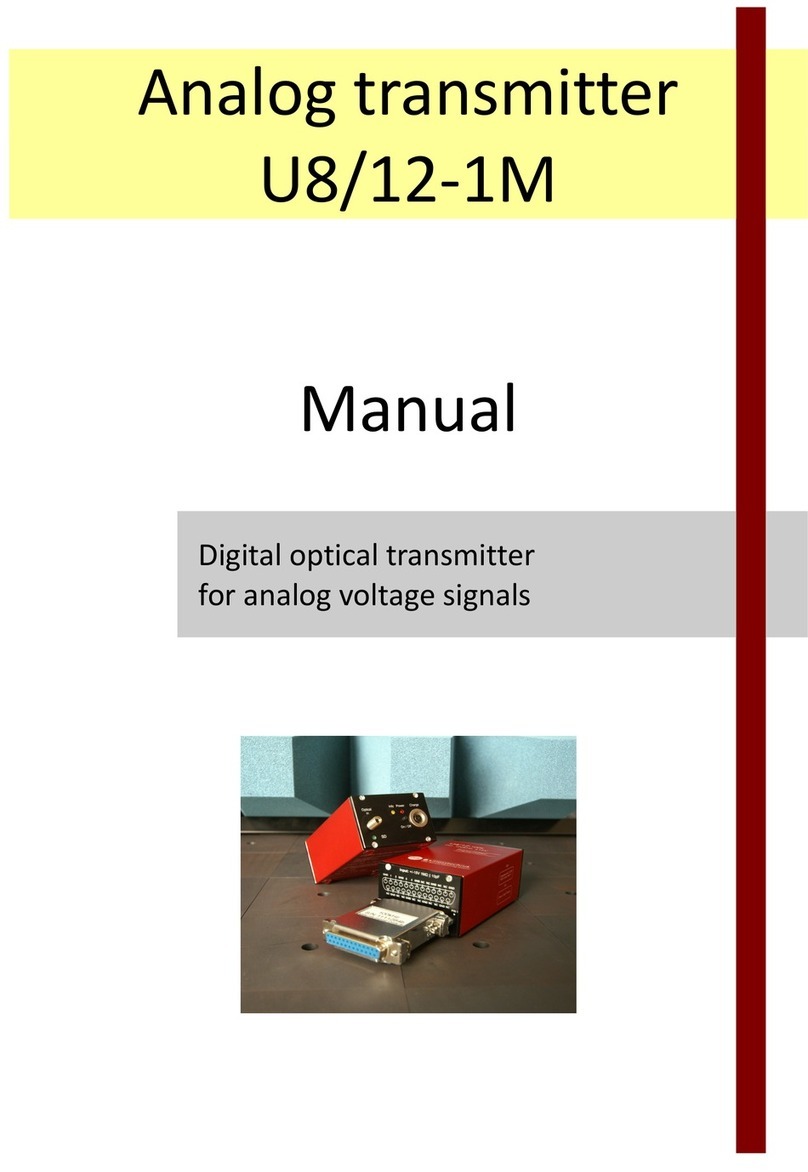 mk-messtechnik GmbH U8/12-1M manual