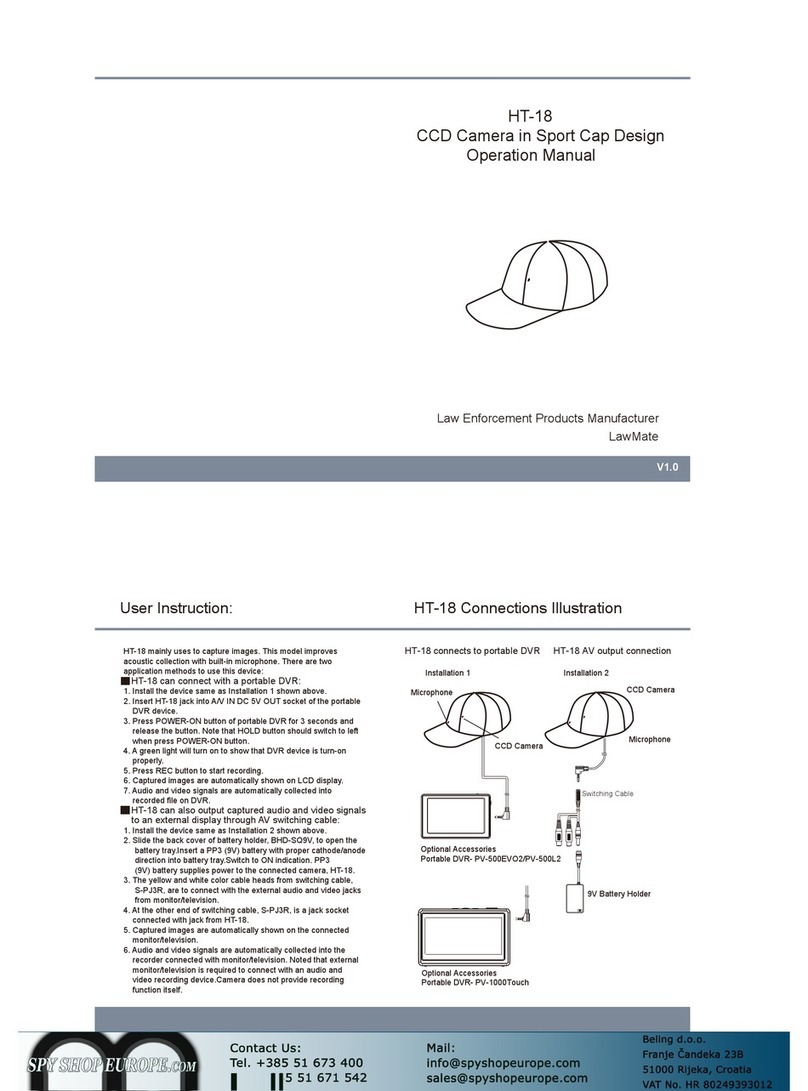 Lawmate HT-18 Operation manual