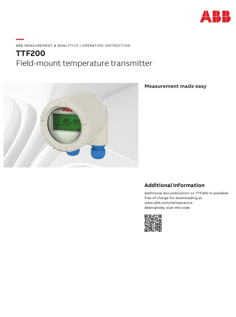 ABB TTF200 User manual