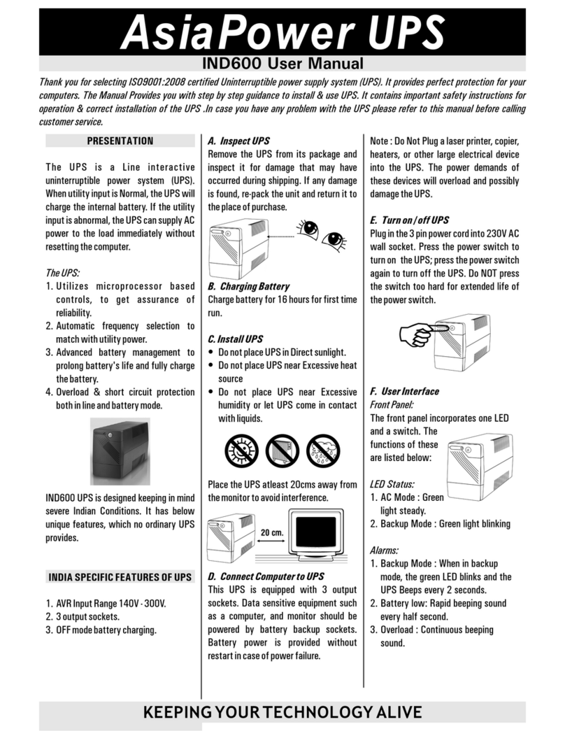 AsiaPower IND600 user manual