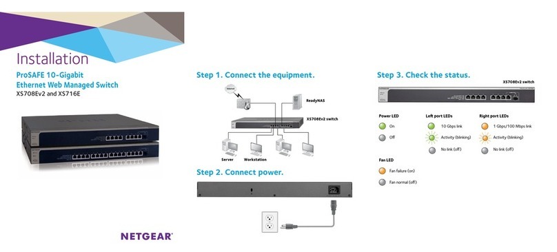 NETGEAR PROSAFE XS716E User manual