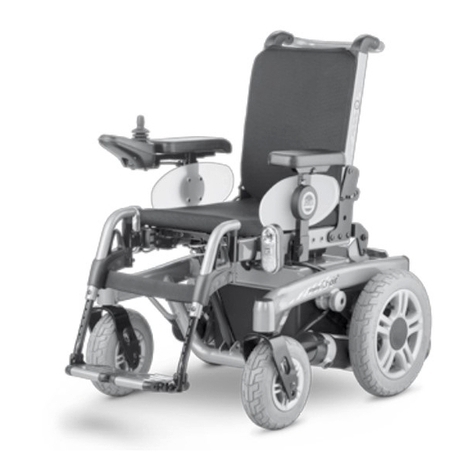 Meyra 1.610 Manual