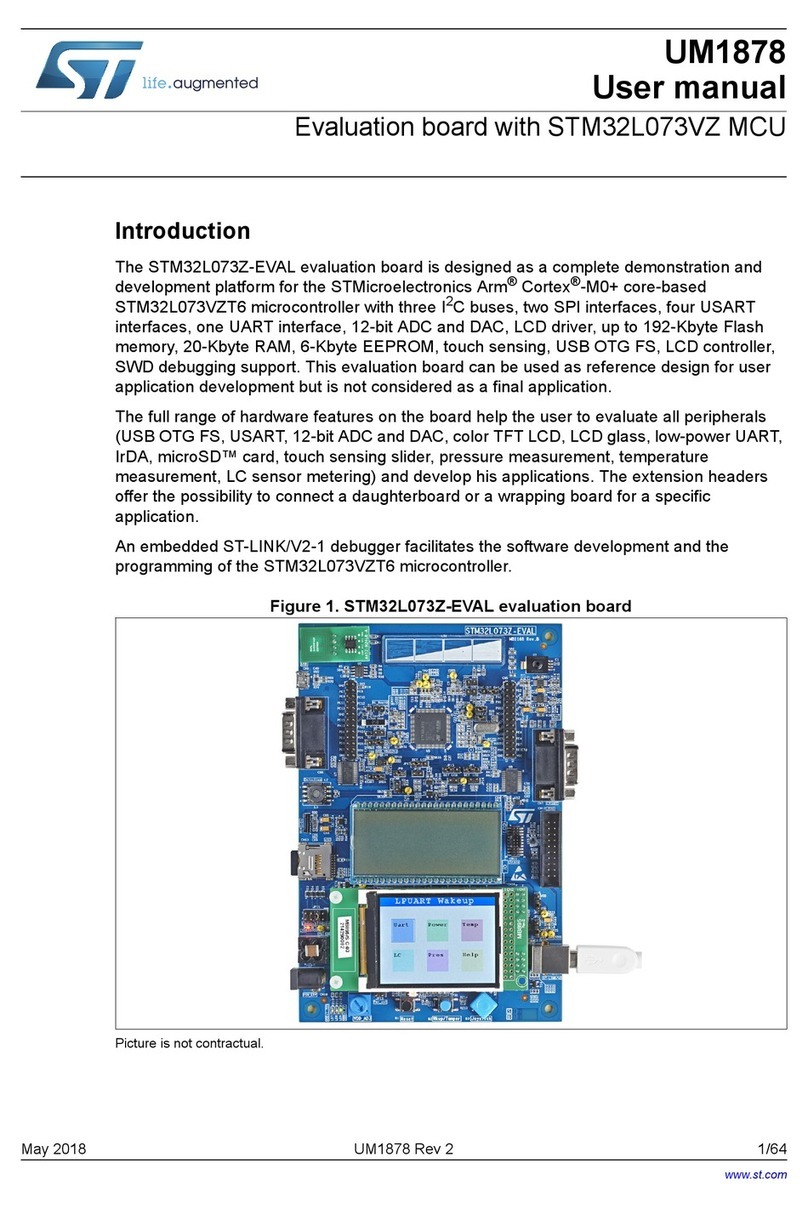 ST STM32L073Z-EVAL User manual