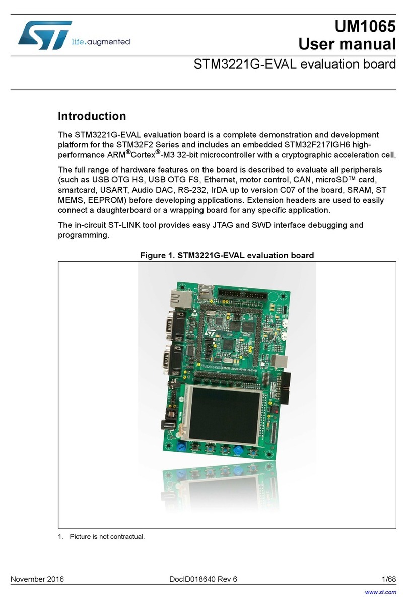 ST STM3221G-EVAL User manual ST STM3221G-EVAL User manual