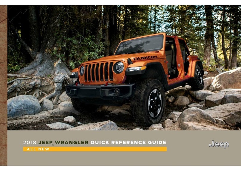 Jeep 2018 WRANGLER Quick reference guide