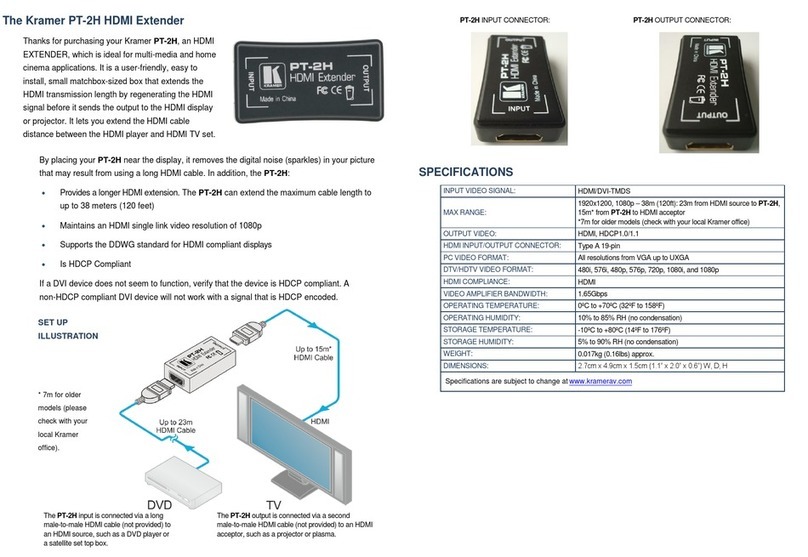 Kramer PT-2H User manual