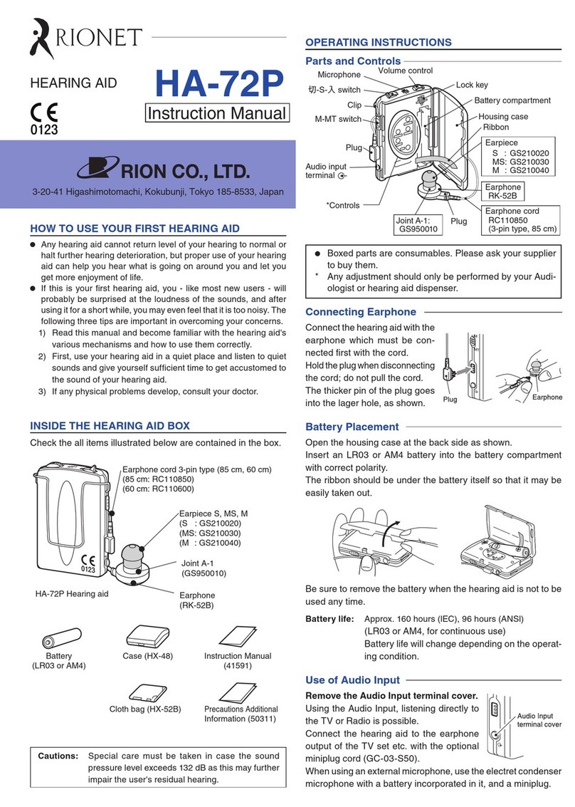 rionet HA-72P instruction manual