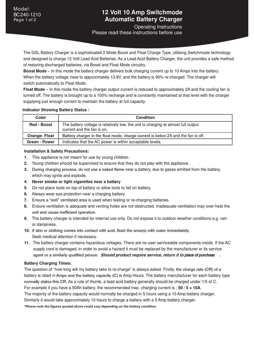 Wagner Electronics BC240-1210 User manual