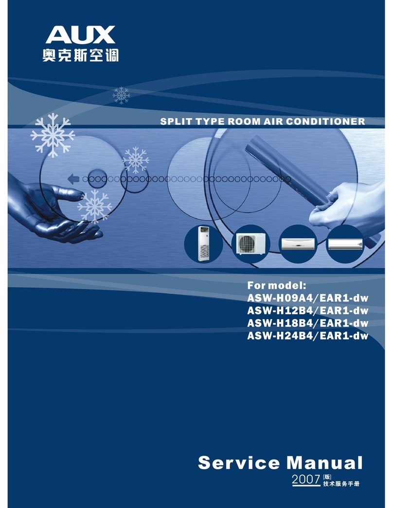 AUX ASW-H09A4/EAR1-dw User manual
