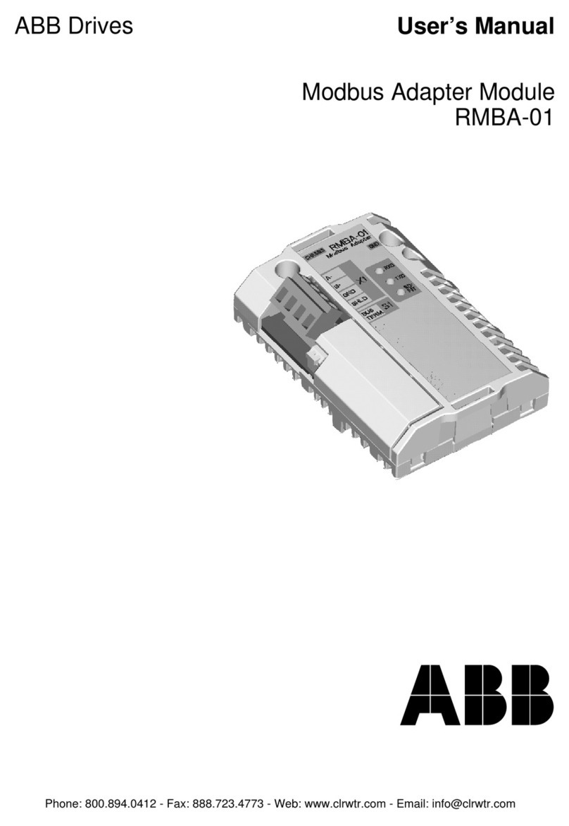 ABB RMBA-01 User manual